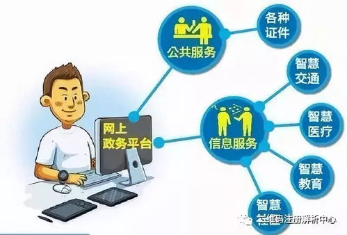 國務院辦公廳印發(fā)《進一步深化互聯(lián)網(wǎng)政務服務 推進政務服務“一網(wǎng)一門一次”改革實施方案》的通知